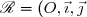 \mathscr{R}=(O,\vec\imath,\vec\jmath)